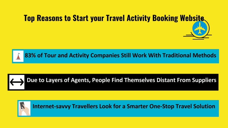FATbit_Tech's tweet photo. Launch your #online #travel activity #marketplace with #Funaway https://t.co/VZ88tUdg4j
#ecommerce #businessidea https://t.co/9TMfGM3qv1