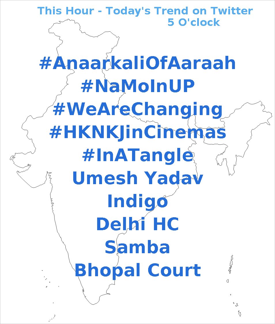 Trends247's tweet photo. @ 05:25 PM IST
#AnaarkaliOfAaraah
#NaMoInUP
#WeAreChanging
#HKNKJinCinemas
#InATangle https://t.co/eDK2QjOgV6