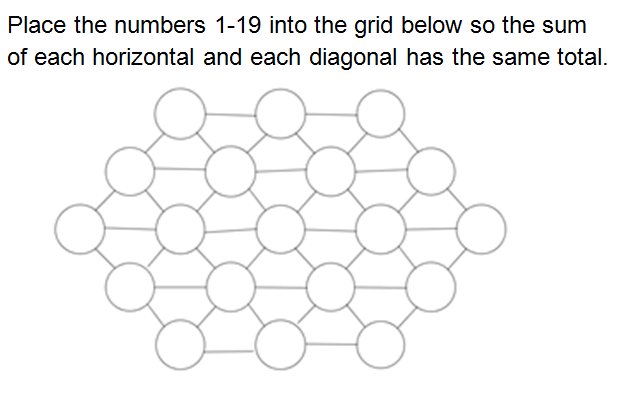 Critical thinking ocr past papers unit 4