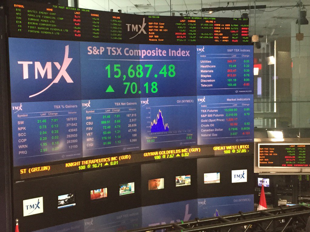 paigesellis's tweet photo. A number never-before seen on the TSX. #FrontSeatView https://t.co/03HzohWJdv