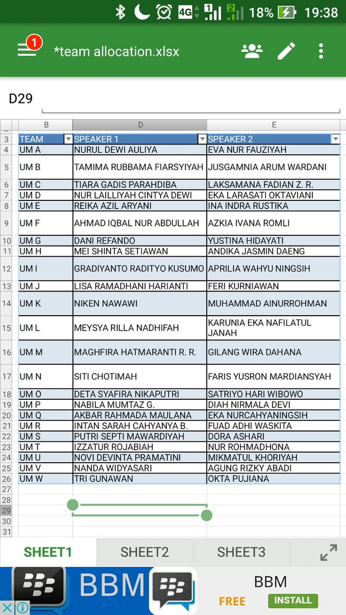Here are the fix team for UMDC 2017. Keep fighting for tomorrow guys.