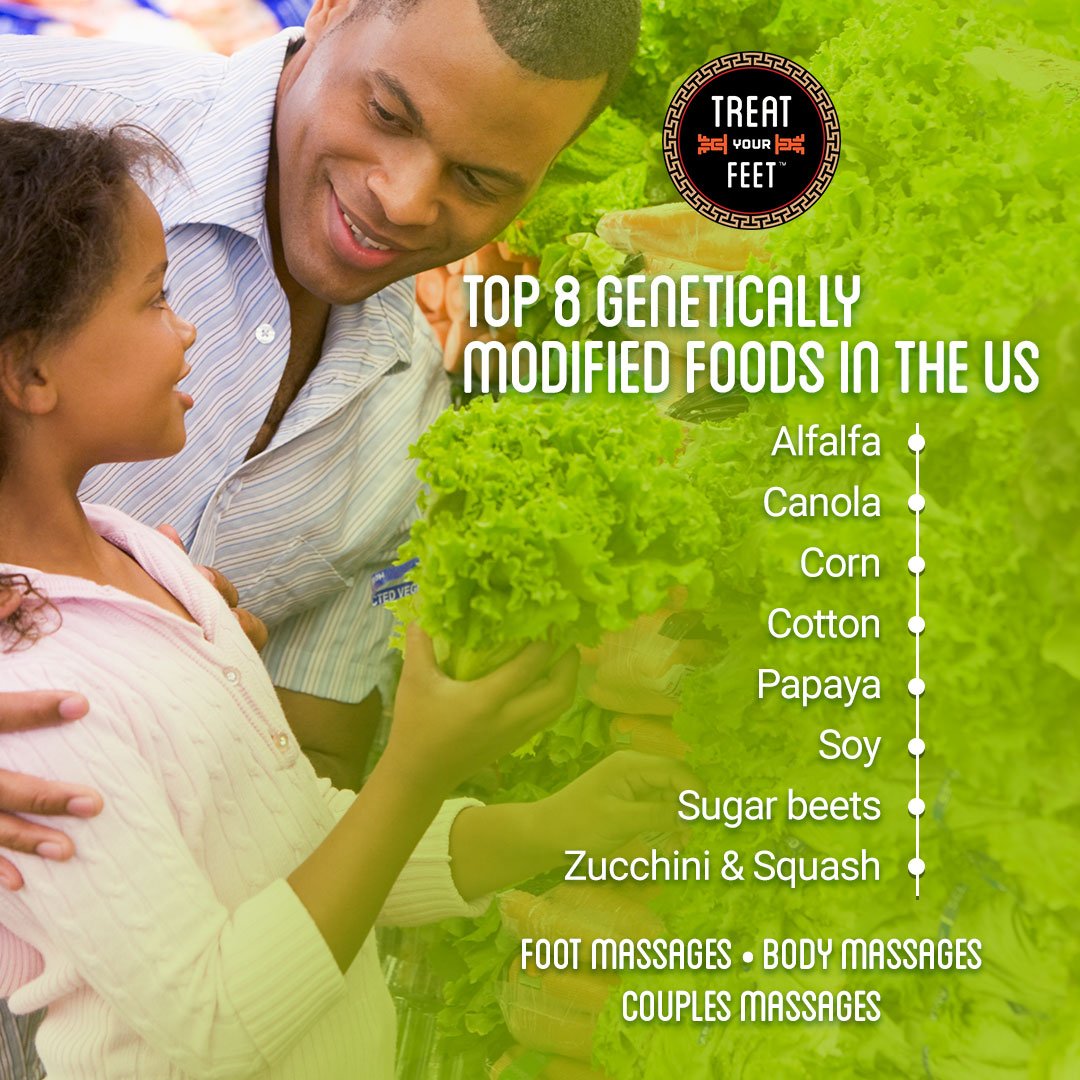 tyfbuckhead's tweet photo. Do you know what you're putting in your body? Some of these are #surprising. #GMO #Healthtip #organic #nongmo #healthy #tyfbuckhead #atlanta https://t.co/BvxiuU9rmf
