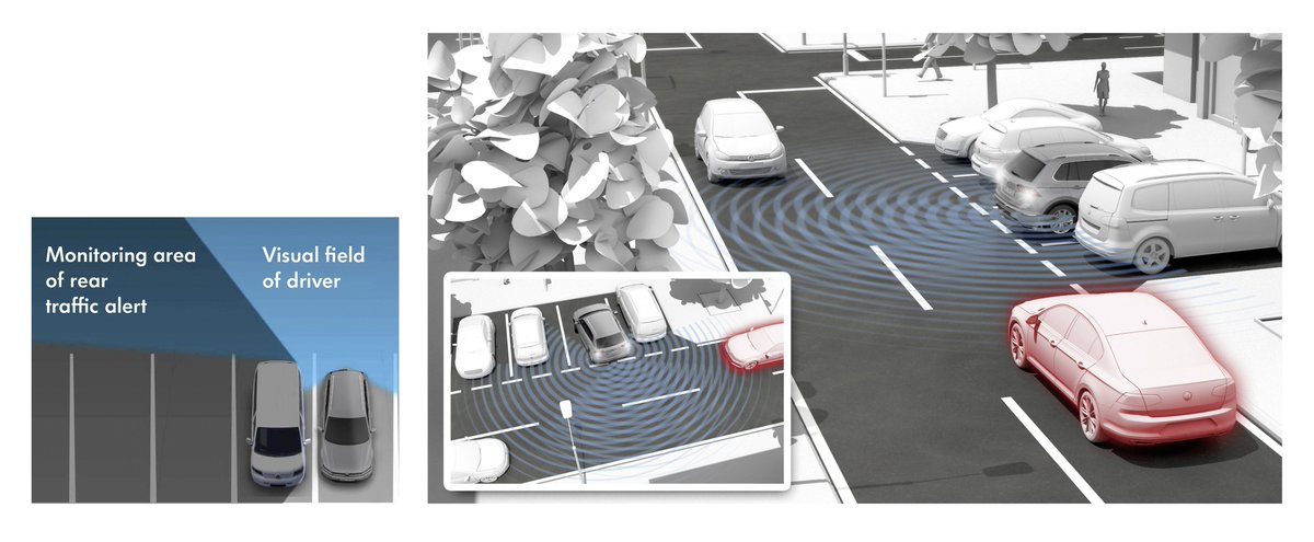 Monitor the environment with a radar sensor: Front Assist as standard. #VWNewTiguan #Tiguan