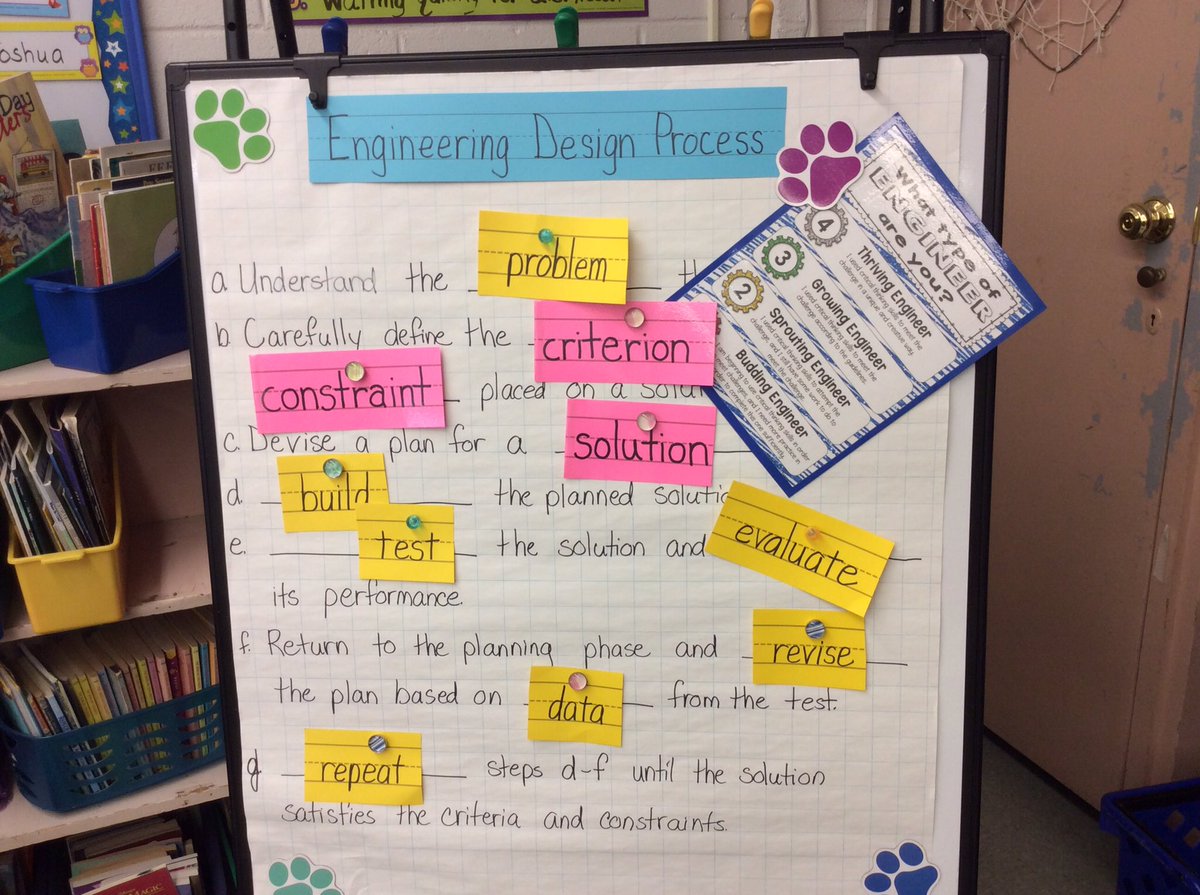 DanusisKristen's tweet photo. Building vocabulary with young engineers #CIPlearns #FuseRI @gemsnet10 https://t.co/O3IGOKUnac