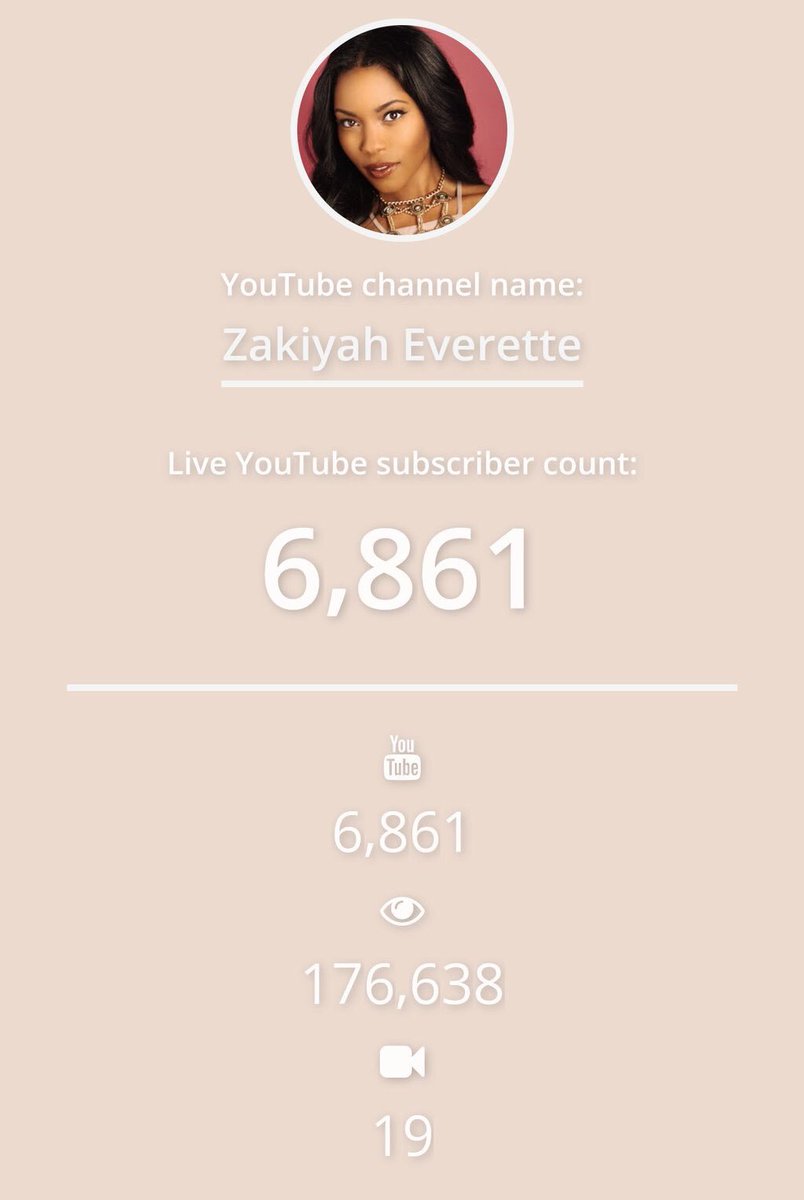 GeraldineWarr3's tweet photo. Whoot Whoot! #ZakiyahHits7Kparty soon! #woc #makeuptuts #zaulie #zhive #bb18 #hairtips #novababe #Colourpop #subscribe https://t.co/HMjPntfvZf