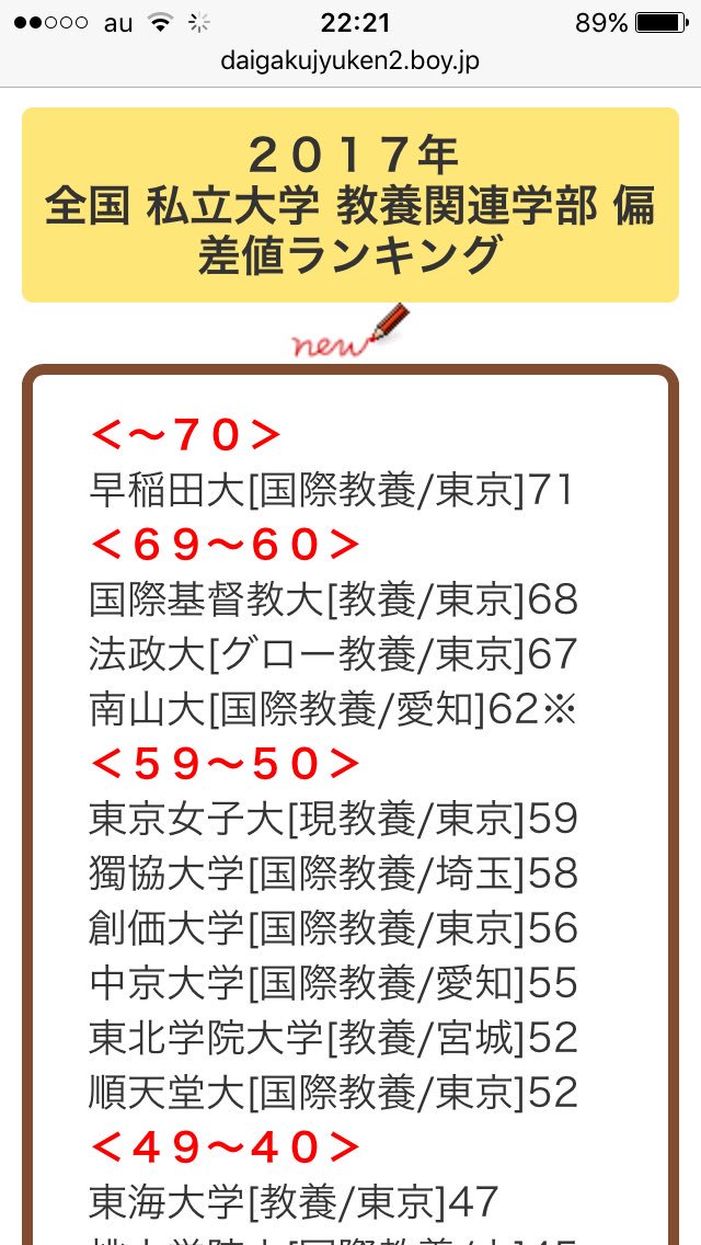 Uzivatel キョンキョン Na Twitteru Icu Ipuじゃなくて ってなってるマーチンガーの皆さんに説明しよう Icuとは リベラルアーツ をウリにした教養学部オンリーの大学である しかし教養学部しかないおかげで人数が少なく そのせいか偏差値はそこそこあるのに早慶