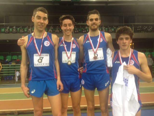 CoppiniNiccol's tweet photo. The strongest team in Italy #firenze #firenzeatletica https://t.co/NtsJGjK6nB