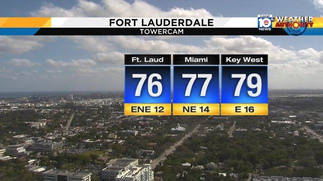 So, this is what a perfect day looks like.  South Florida is feeling a refreshing change this Friday afternoon. https://t.co/xINWSmTmY9