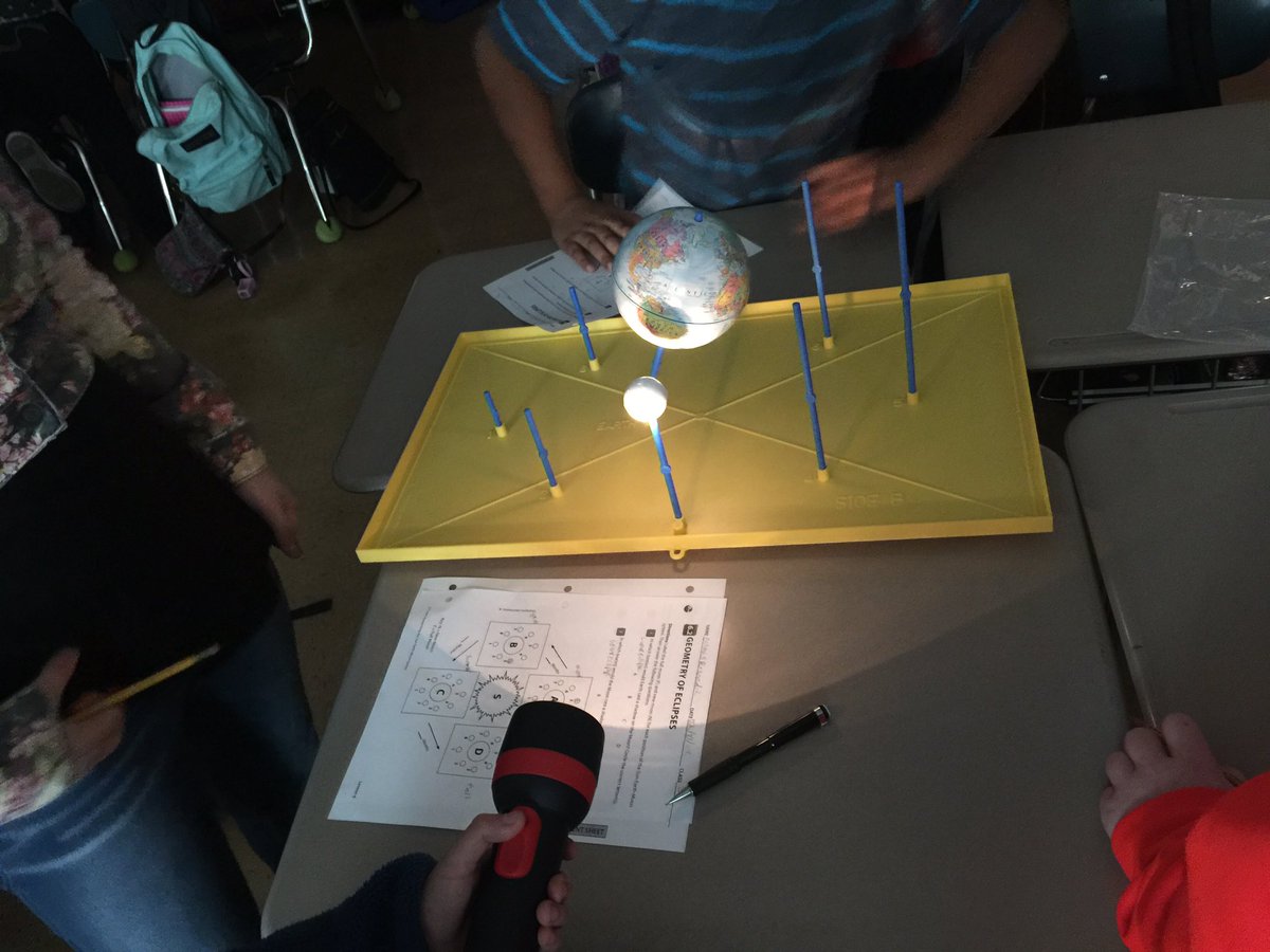 MrsTamaraHolt6's tweet image. Geometry of lunar and solar eclipses on eclipse day! @LCSforKids @ElkmontHS @AMSTI_Athens #MathInScience