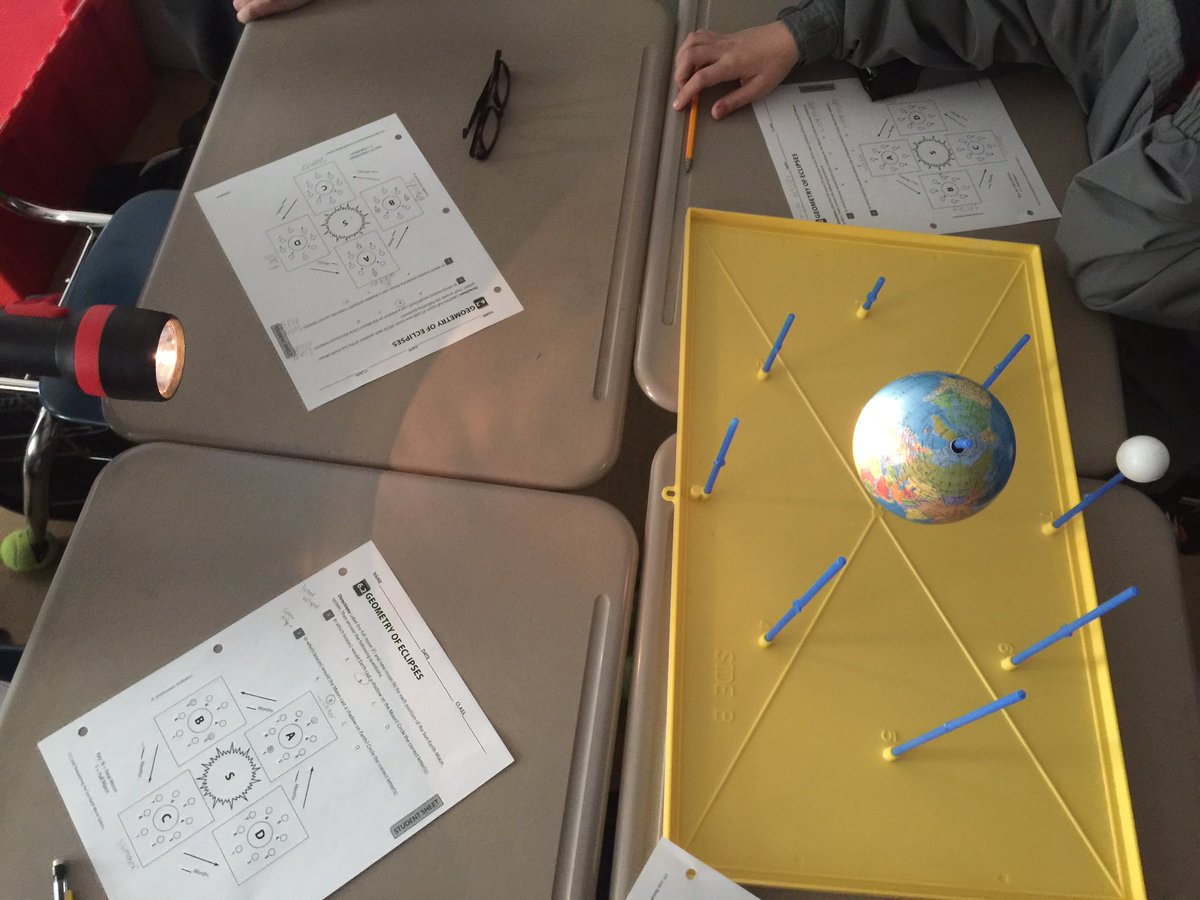 MrsTamaraHolt6's tweet image. Geometry of lunar and solar eclipses on eclipse day! @LCSforKids @ElkmontHS @AMSTI_Athens #MathInScience