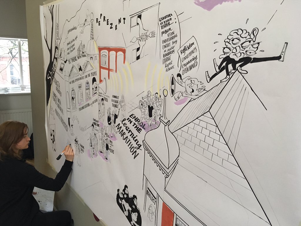 visualminutes's tweet photo. What shared learning feels like! Fantastic day with @the_young_fdn at body and soul charity #sharetoknow https://t.co/Plp0GcdZUg