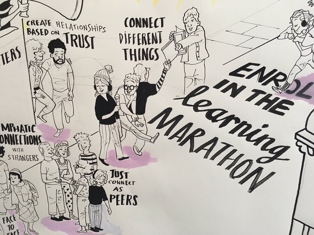 visualminutes's tweet photo. What shared learning feels like! Fantastic day with @the_young_fdn at body and soul charity #sharetoknow https://t.co/Plp0GcdZUg
