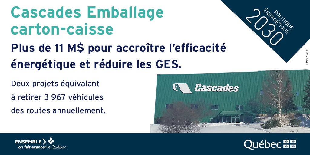 mrnfqc's tweet photo. #GouvQC et @Cascades investissent 11,3 M$ dans deux projets d’efficacité
énergétique à l’usine de Cabano #FondsVertQC #GES #polÉnergieQC https://t.co/e28d46yDf7