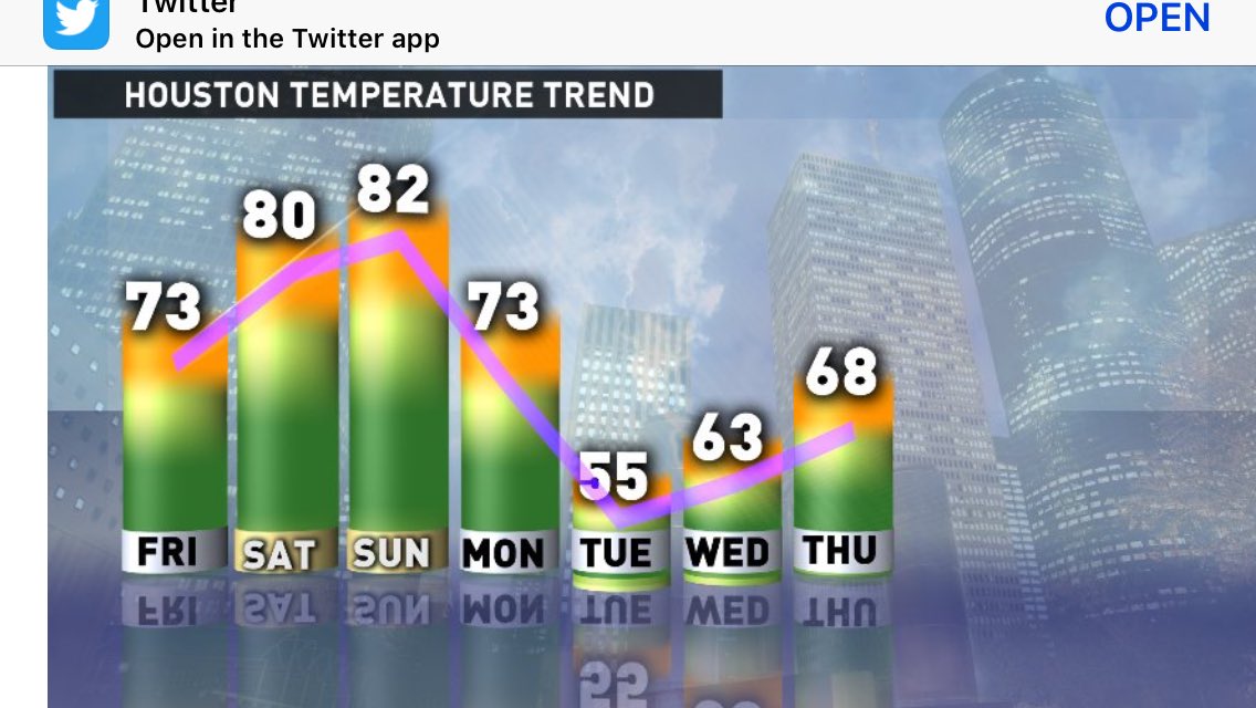 Box's/Deleon's class tweet media