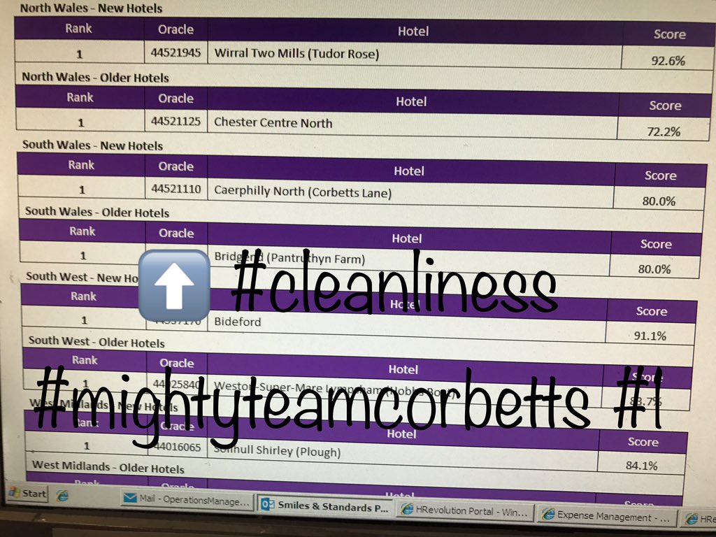 CaerphillyNorthPI (@caerphillynpi) on Twitter photo #smilesandstandards #WESTISBEST #Number1opsteam #Wemaybesmallbutwearemighty <a href="/CaerphillyNPi/">CaerphillyNorthPI</a> #smilesandstandards #WESTISBEST #Number1opsteam #Wemaybesmallbutwearemighty <a href="/CaerphillyNPi/">CaerphillyNorthPI</a>