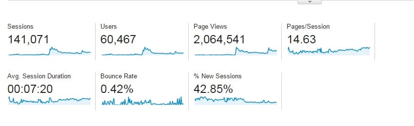 Acousticspectru's tweet image. #Clickasnap hits 2,000,000 photo views per month bit.ly/2knfNZH