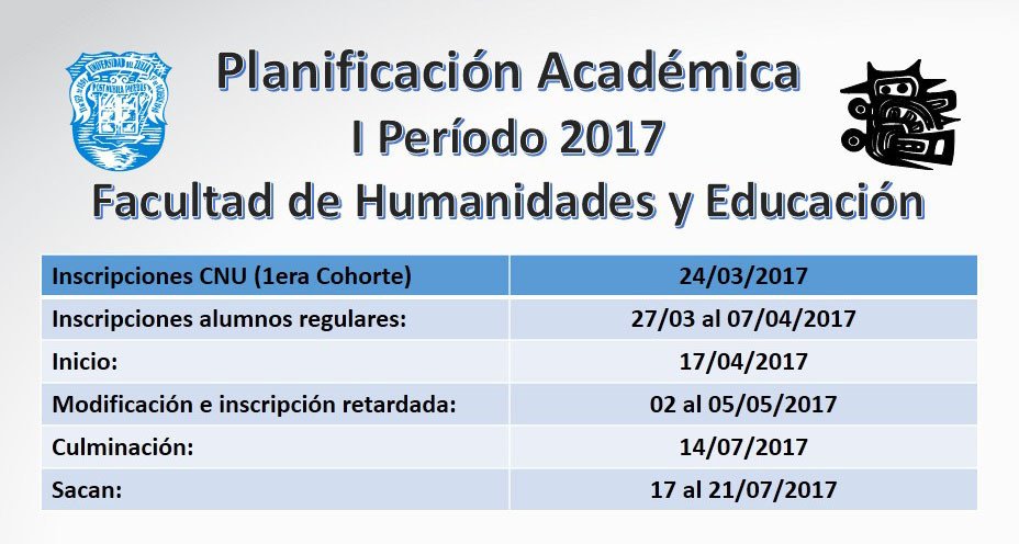 FHE_LUZ's tweet photo. Planificación académica:
Primer período 2017 https://t.co/7cVUHbEIQe