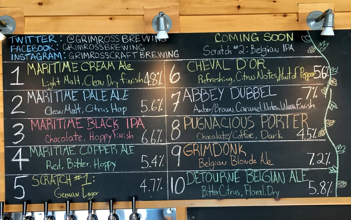 Check out what we have on tap this weekend at Grimross. #CraftBeer #buylocal