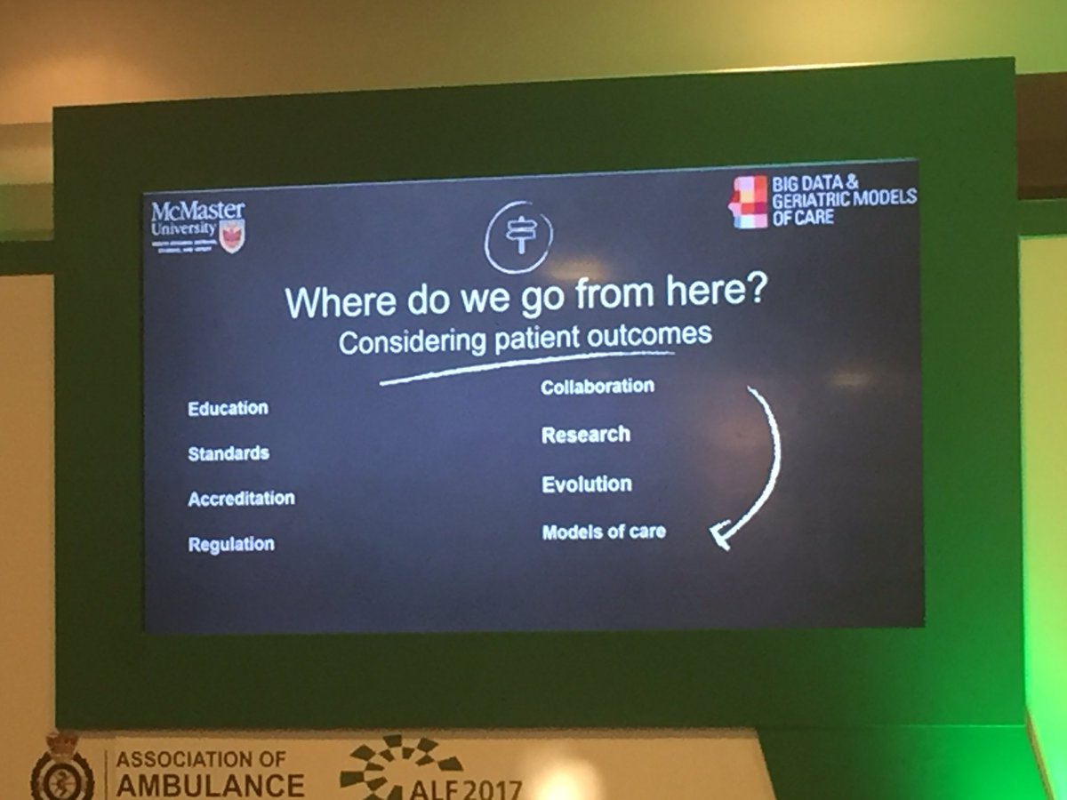 anthonypryz's tweet photo. @MatthewLeyenaar with good summary of key themes of #IRCP2017 Great conference with many lessons learnt. Thanks to @AACE_org & organisers https://t.co/Uk1DuE6COg