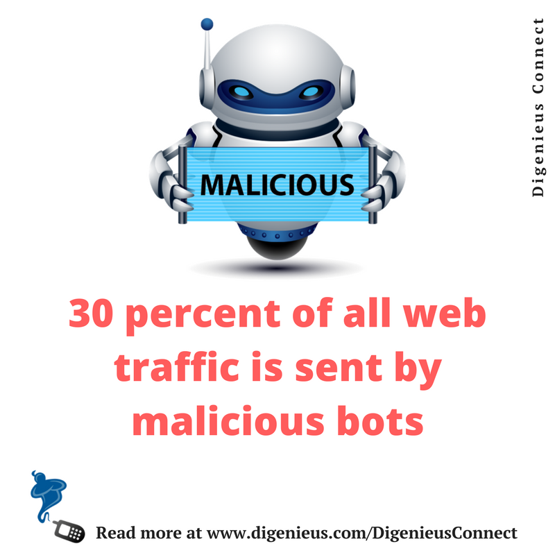 digenieus's tweet photo. 30 percent of the website traffic is generated by Malicious bots. #DigitalMarketing #Digenieus https://t.co/ZoABszh3gn #DigenieusConnect https://t.co/MkgdOZIq0a