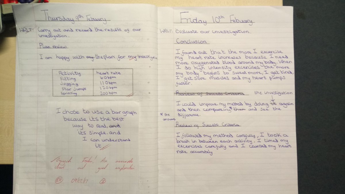 mrAndrewsY3pl's tweet photo. #Y6Diamond have completed some incredible heart rate investigations this week! #science #lnf #investigate https://t.co/tTlNCbfmUM