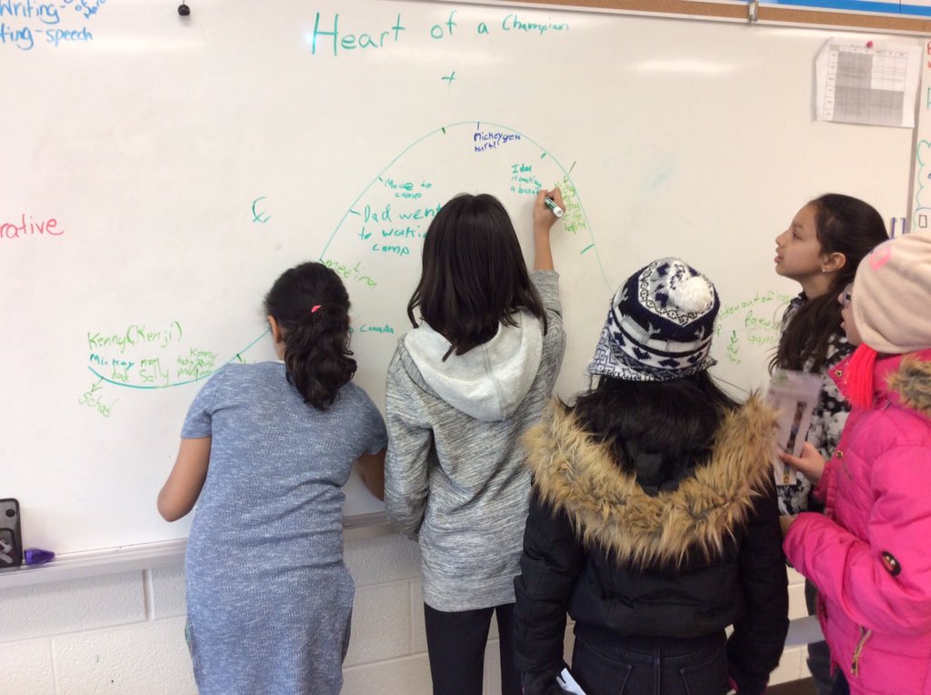 MrsAntiochos's tweet photo. Forest of Reading, event map. Heart of a Champion @RossDrive @TheRoyalLibrary https://t.co/TgGMuo1fBF
