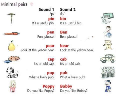 apps4speaking tweet picture
