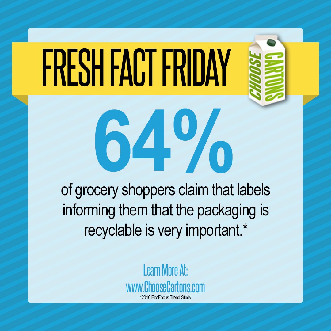 Choose Cartons tweet media