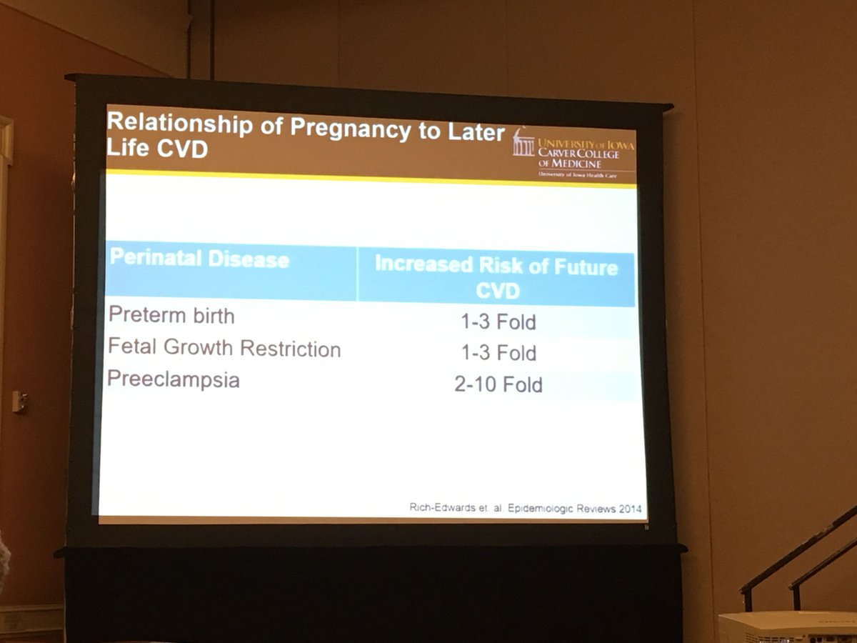 ElmTreeMedical's tweet photo. #Pregnancy history (esp #preeclampsia, HTN) is important part of #cardiology assessment from #SMFM17 #PregWindow Dr. Santillan https://t.co/XeC8vsM8yc