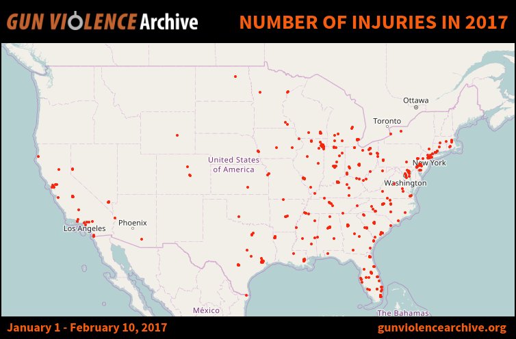 gun violence archive gun violence archive