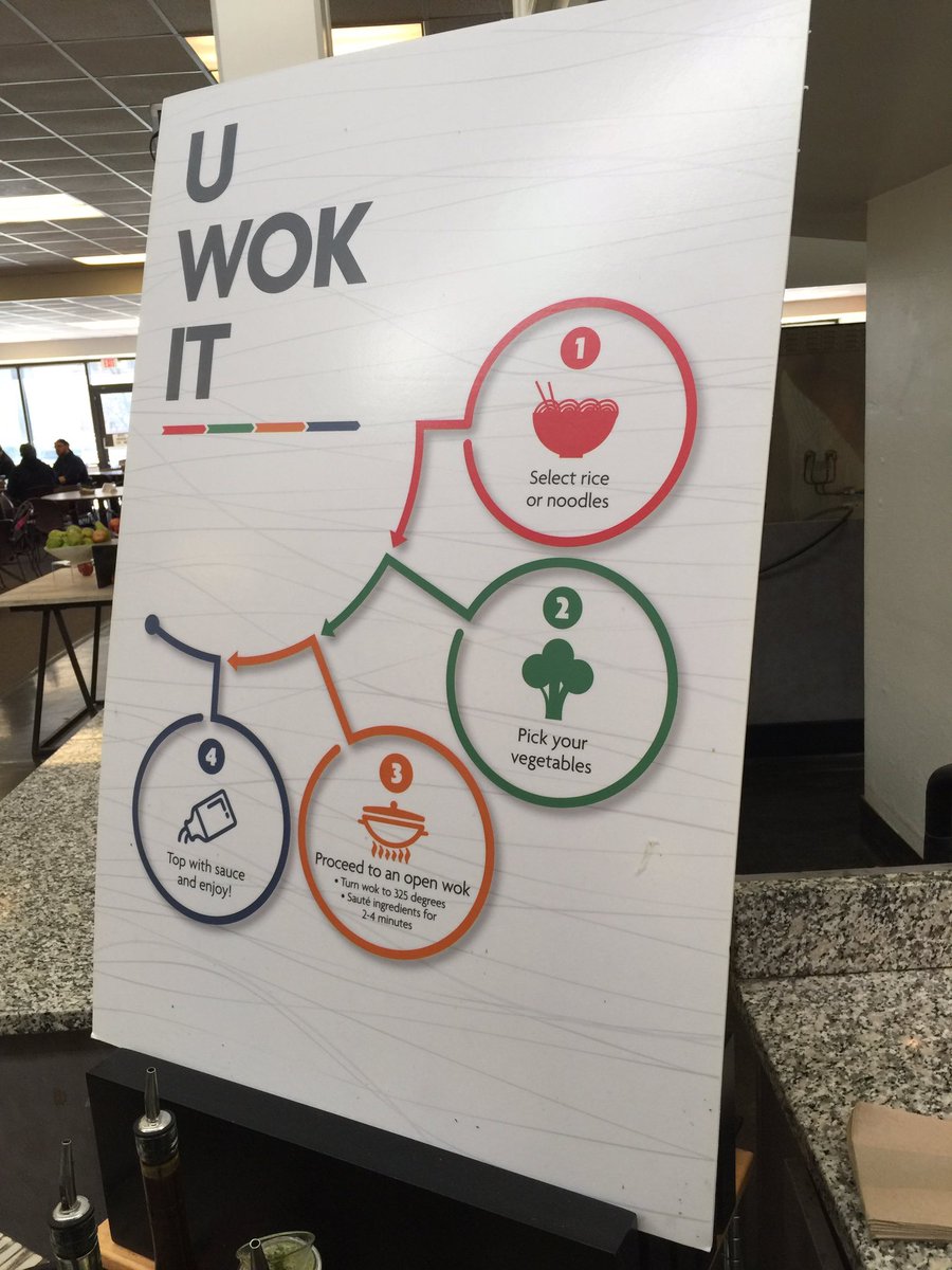 GallaudetBAMCO's tweet photo. Did u know that w/ all the noodle, vegetable, sauce &amp; spice combinations there r over 12,000 variations u can make @ the U Wok It station? https://t.co/rI1DMz1i2h