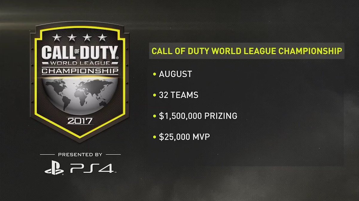 2017 Call of Duty World League Championship