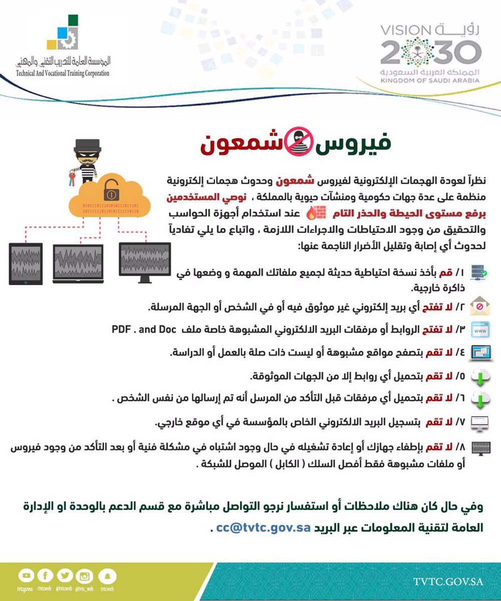 #فيروس #شمعون