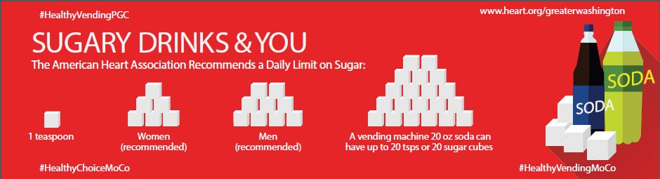 HeartOfGWR's tweet photo. Please insure access to healthier food options, @RicePolitics! Please support #HealthyVendingMoCo and #HealthyChoiceMoCo! #heartiswhy https://t.co/As8MFtiVls