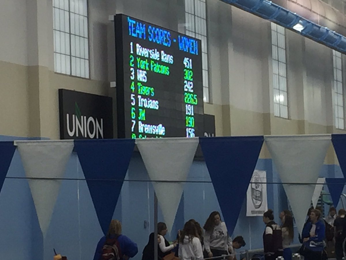 RVHSRamsSports's tweet image. Girls Swimming--Region 3A East Champions!  Great job ladies. Boys finished 3rd in the region as well. Great day to be a Ram!!