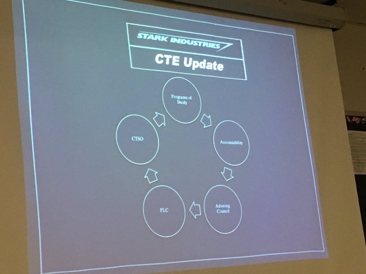 seejesteach's tweet photo. CTE the way of the future!! #STEMnerd #STEMrocks #gmsdpdexpo17 #GMSDsuperpower https://t.co/c5MwSCdJ7K