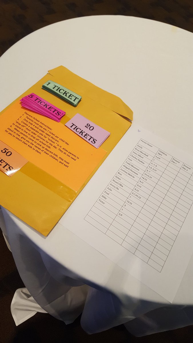 thtran8's tweet image. Had a great time running a daycare/school station for Katie DeBoer's poverty simulation activity! #NCTCA2017