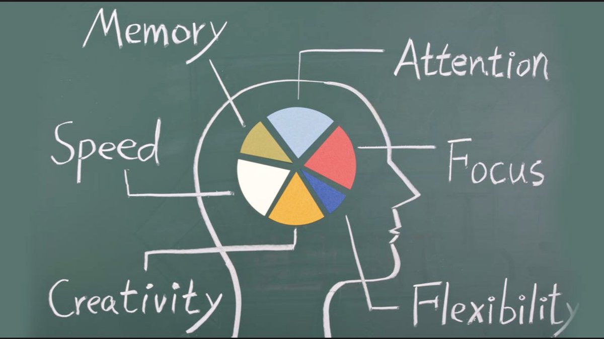 sfc_fl's tweet photo. Free Brain Health Screening in #Sarasota at Friendship Centers Feb 23. 941.556.9900 #brainhealth #dementiaprevention #brainscreening https://t.co/1HWnx7K2Wx
