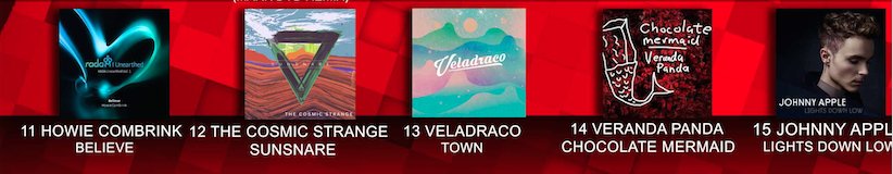 5FM's tweet photo. #5FMCHARTS #SATOP30 

15 @Johnnyapplesa
14 @veranda_panda
13 @Veladraco
12 @cosmicstrange
11 @HowieCombrink https://t.co/ICLfMUNTDk