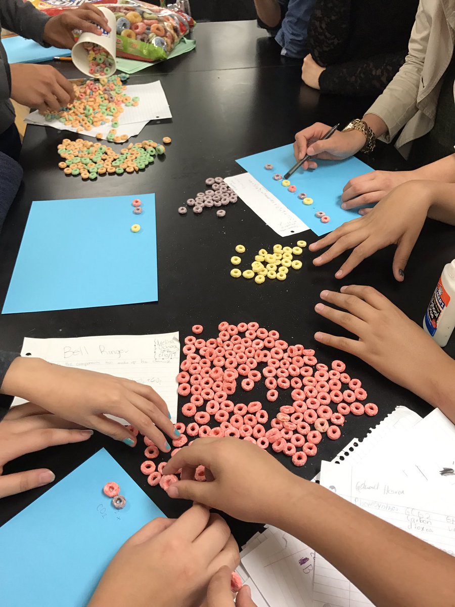 Eric Palomares Students Creating 3d Models Of Chemical Equations Of Photosynthesis And Cellular Respiration