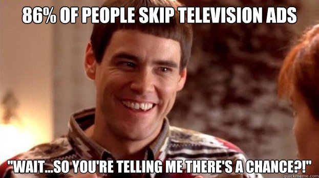 30 minutes is the average length of time that people spend reading their mail. Is direct mail in your marketing mix?