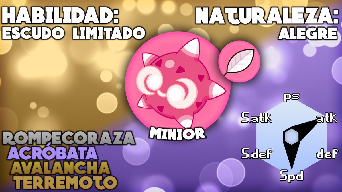 Bl3sSuR's tweet photo. Bueno chic@s! Vamos con el sorteo de otro "MINIOR"! En este caso el  de color ROJO! Para participar RT+Follow! Finaliza el 17-02-17 :D! https://t.co/uh5QcmWWEy