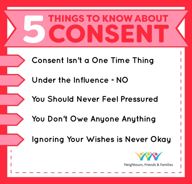 NFFOntario's tweet photo. Save this helpful little chart about #consent especially with #valentinesday right around the corner https://t.co/EtkSJ2Hkkh #DV #endabuse https://t.co/6S0Xrak92e