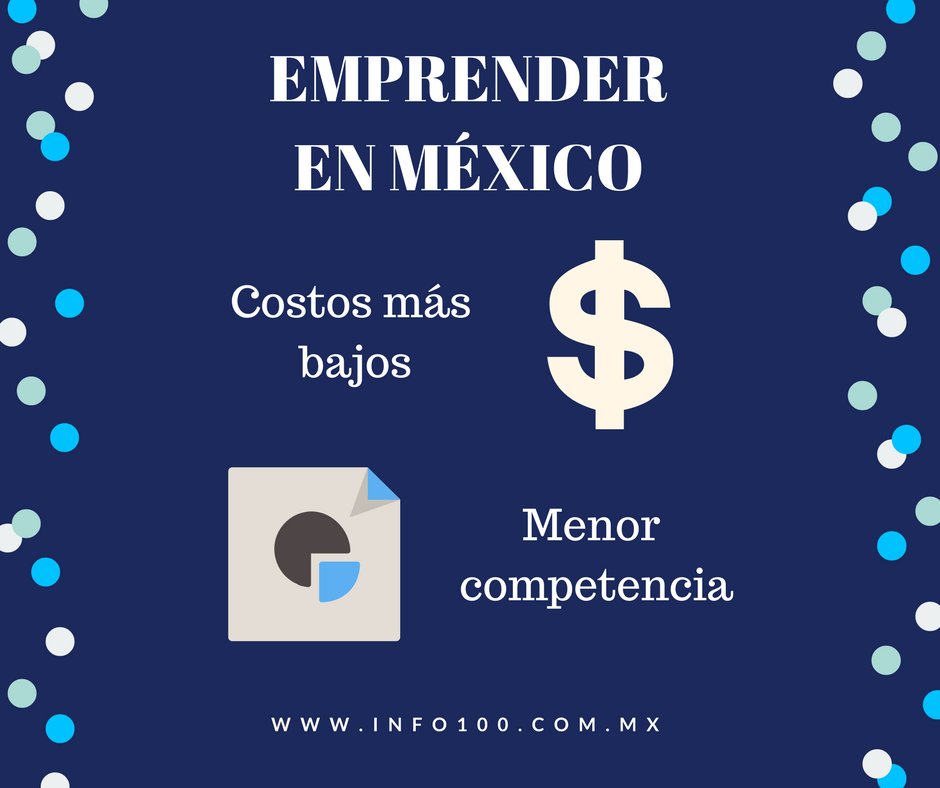 Info100's tweet photo. ¿Cuáles son las ventajas que tienen los emprendedores en México?
Visita: https://t.co/ozvsToSKhM #Info100 #FelizFinde https://t.co/7diieSWCtv