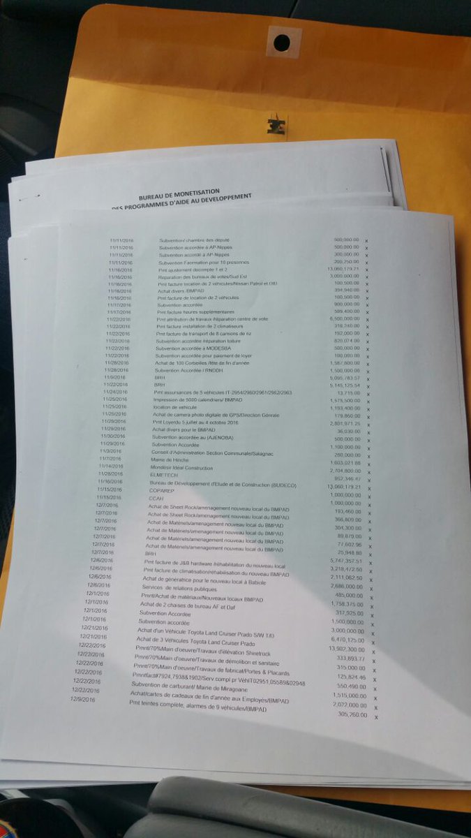 moisegarcon's tweet image. RNDDH subventionnée à hauteur de 1. 500.000 Gdes par BMPAD.