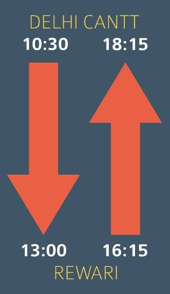 162-year-old #FairyQueen train to grace railway tracks again today

Details: goo.gl/TQ3d84