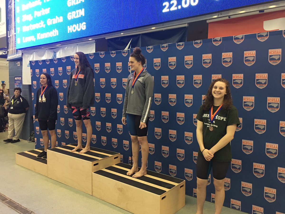 GHSwimDive's tweet photo. Sam Medlin placing 4th in the 200 Freestyle #FalconNation #GoFalcons https://t.co/mvQqbMmujA
