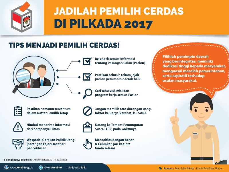 Inilah Tips Menjadi Pemilih Cerdas! 
Ayo Sukseskan #PilkadaSerentak #PilkadaCilacap2017 !!
#JanganGolput Ya Sahabat Adipala..!!!