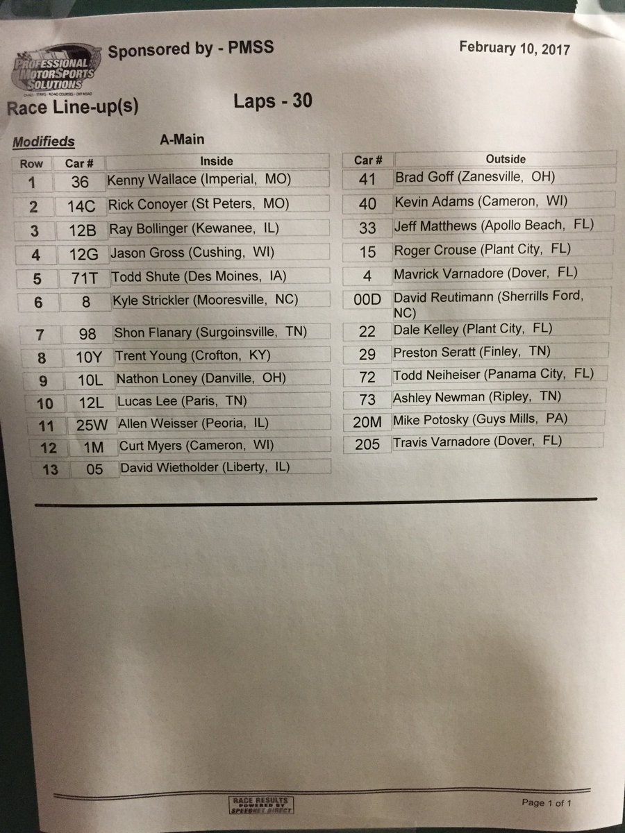 RickConoyer14's tweet photo. We start 3rd in tonight's 30 lap 1,500 to win A-Main. @sunstatemodtour #SSMT17 https://t.co/gY43vv94en