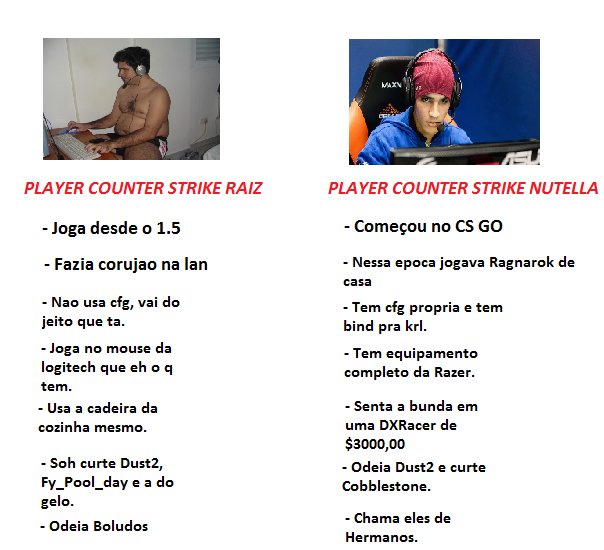 felipelrs's tweet photo. Jogadores de CS Raiz x Nutella.
@SilvioSantosCS @CebolaMitoDoCS #csraiz #csnutella https://t.co/RLQNiqwzcb